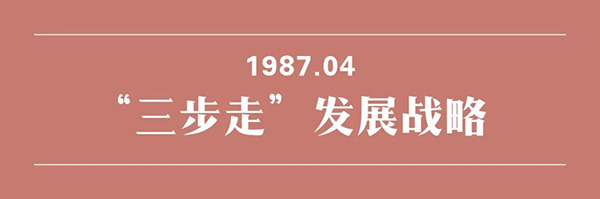 203